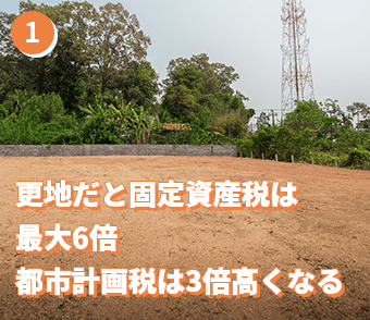 更地だと固定資産税は最大6倍都市計画税は3倍高くなる